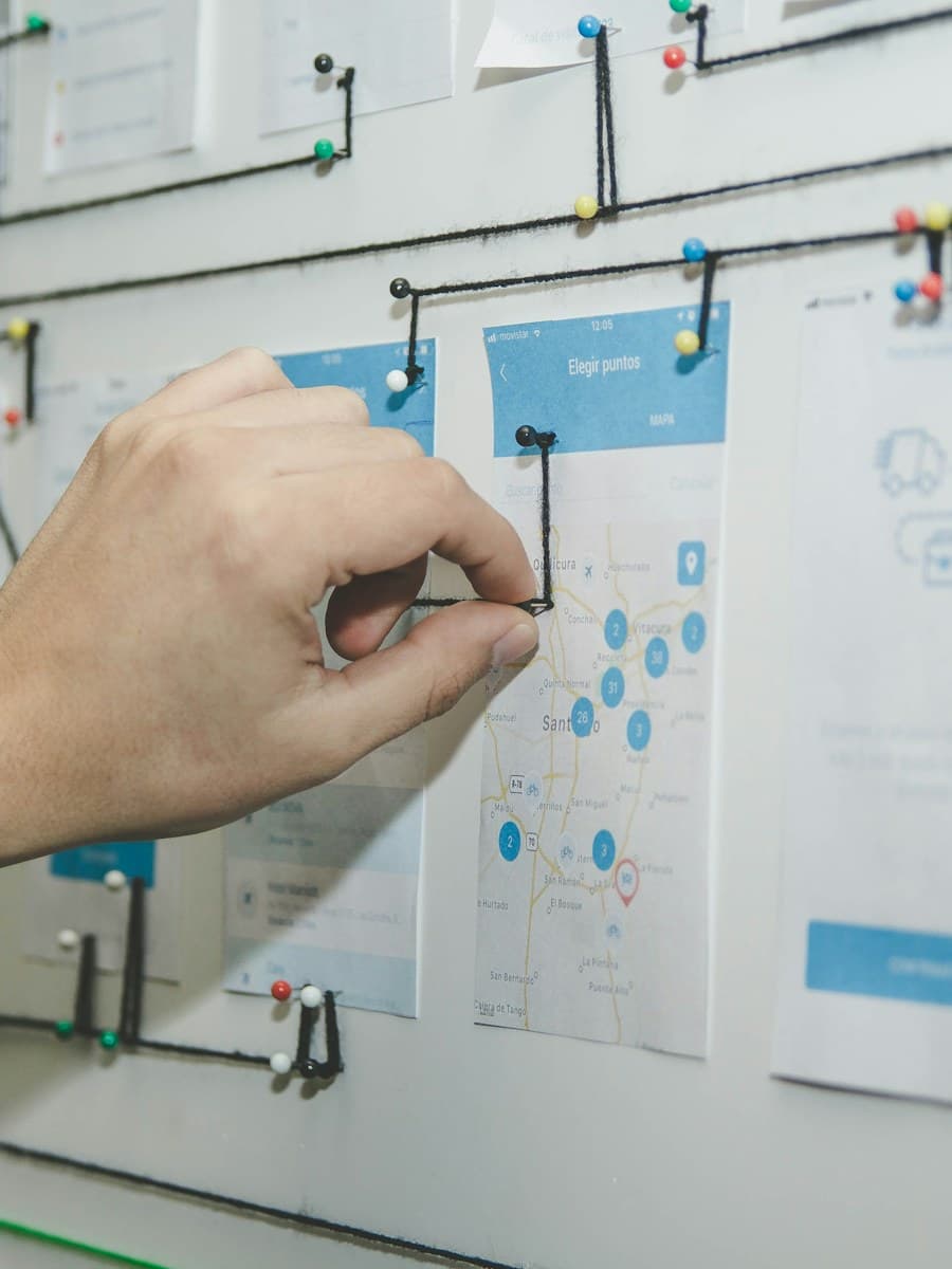 The user journey pinned to the wall