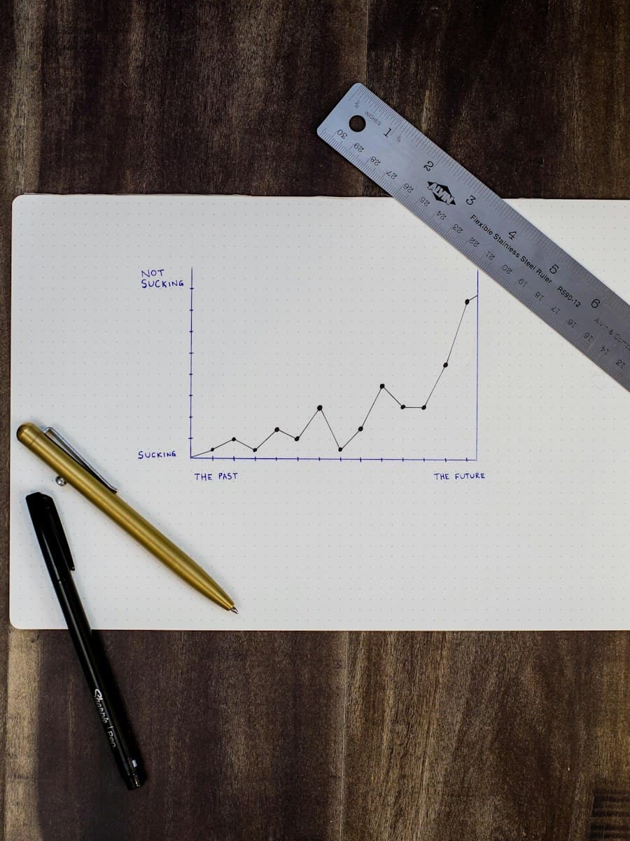 A project’s trend, drawn by hand